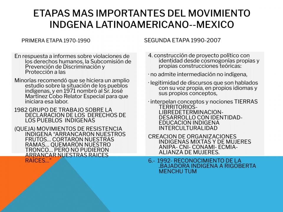 EL LIDERAZGO DE LAS MUJERES (presentation) (Page 4).jpg