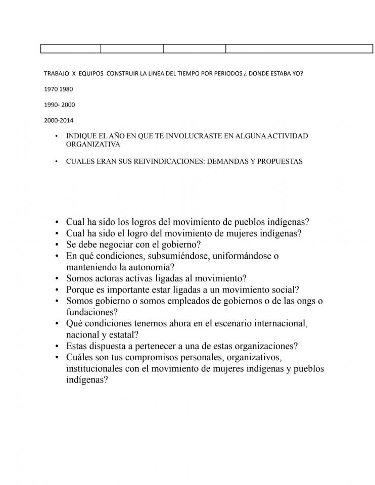 EL LIDERAZGO DE LAS MUJERES INDIGENAS (Page 23).jpg