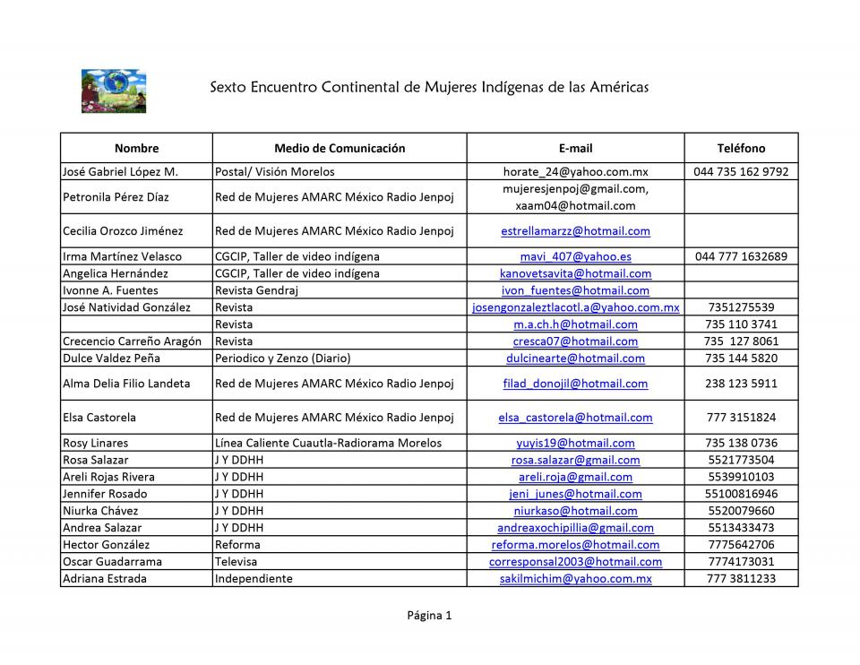 Sexto Encuentro Continental de Mujerese Indigenas de las Americas-1.jpg