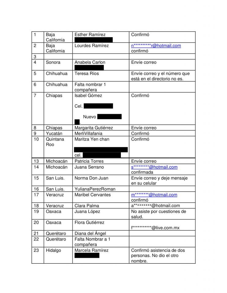 lista de invitadas taller nacional1-1.jpg